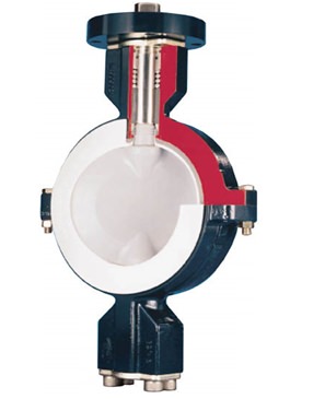 Lined-Butterfly-valves